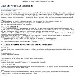Linux Newbie Guide: Shortcuts And Commands