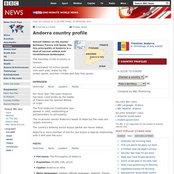 Andorra country profile
