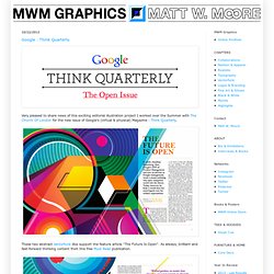 Google : Think Quarterly.