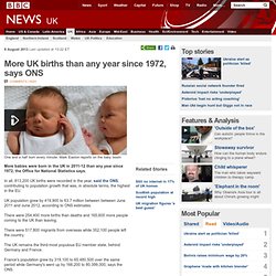 More UK births than any year since 1972, says ONS