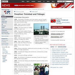 Timeline: Trinidad and Tobago