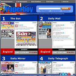 Paperboy's List of the Most Popular UK Newspapers