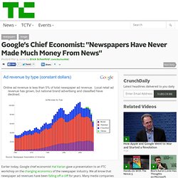 Google’s Chief Economist: “Newspapers Have Never Made Much Money