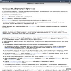 Newsstand Kit Framework Reference