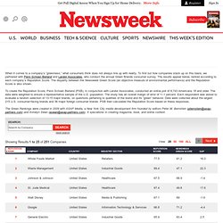 Newsweek Green Rankings 2012: Results of the Green Brands Survey - Newsweek and The Daily Beast