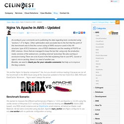 Nginx Vs Apache in AWS – Updated