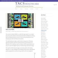 NICE and PBAC – TACS Healthcare