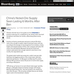 China’s Nickel-Ore Supply Seen Lasting 6 Months After Ban