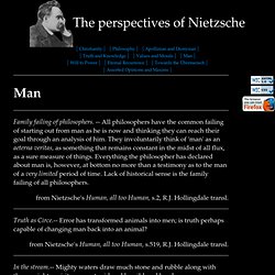 Nietzsche Quotes: Man