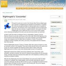 Nightingale's 'Coxcombs'