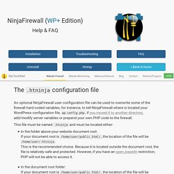 NinjaFirewall WP+ : Help and FAQ