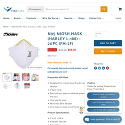 N95 NIOSH Mask (Harley L-188) - 20pc (FM-2F) — VizoCare