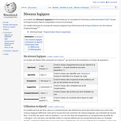 WIKI Niveaux logiques