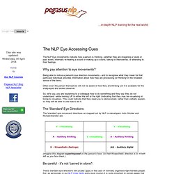 NLP Eye Accessing Cues