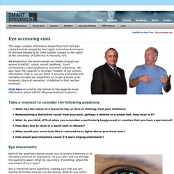 NLP eye accessing cues
