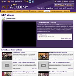 NLP Videos