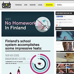 No homework in Finland.
