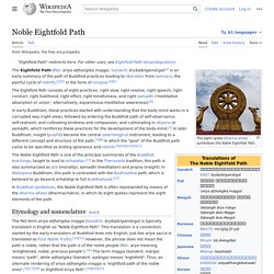 Noble Eightfold Path