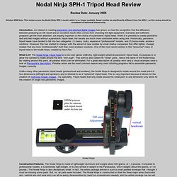 Nodal Ninja Tripod Head