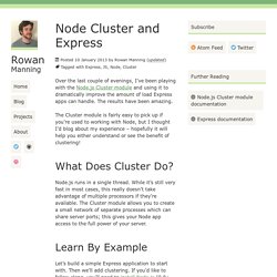 Node Cluster and Express