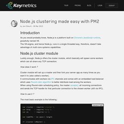 Node.js clustering made easy with PM2