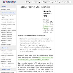 Node.js Redirect URL - Examples