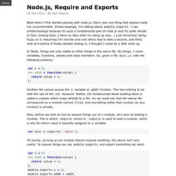 Node.js, Require and Exports