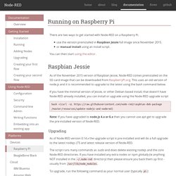 Node-RED : Raspberry Pi