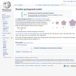 Nombre pentagonal centré