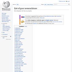 List of gear nomenclature
