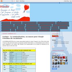 Bibofle: Lexique - La nominalisation, un moyen pour élargir l'étendue du vocabulaire