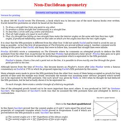 Non-Euclidean geometry