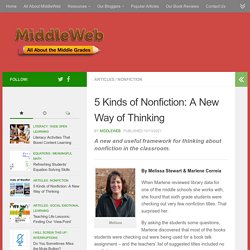 5 Kinds of Nonfiction: A New Way of Thinking About Informational Books for Children