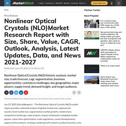 Nonlinear Optical Crystals (NLO)Market Research Report with Size, Share, Value, CAGR, Outlook, Analysis, Latest Updates, Data, and News 2021-2027