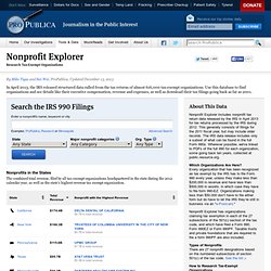 Nonprofit Explorer - ProPublica