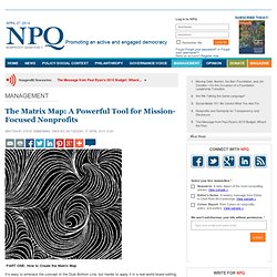 The Matrix Map: A Powerful Tool for Mission-Focused Nonprofits - NPQ - Nonprofit Quarterly