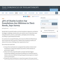 Grant Makers Are Blind to Charity Needs, Say 48% of Nonprofits