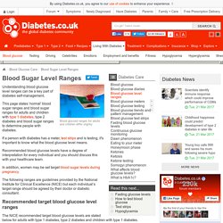 Normal and Diabetic Blood Sugar Level Ranges - Blood Sugar Levels for Diabetes