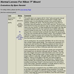 Normal Lenses For Nikon 'F' Mount
