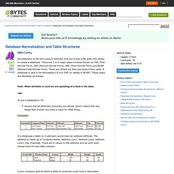 Database Normalization and Table structures