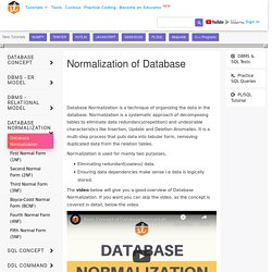 1NF, 2NF, 3NF and BCNF in Database Normalization