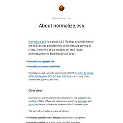 About normalize.css