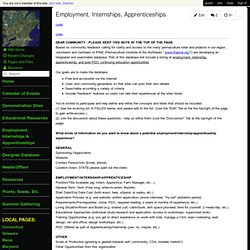 Northeastern Permaculture Networ - Employment, Internships, Apprenticeships