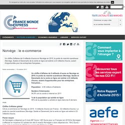 Norvège : le e-commerce