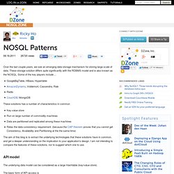 NOSQL Patterns