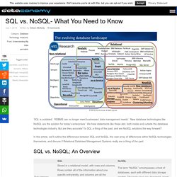 01/06/14 SQL vs. NoSQL- What You Need to Know -