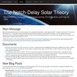 Notch-Delay Solar Theory · Science Speak