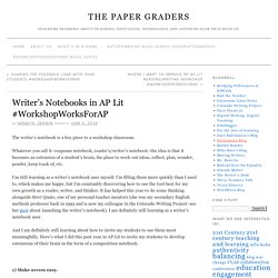 Writer's Notebooks in AP Lit #WorkshopWorksForAP