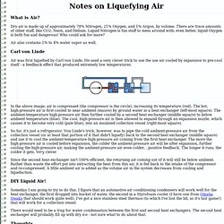 Notes on Liquifying Air
