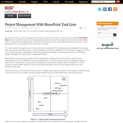 Project Management With SharePoint Task Lists